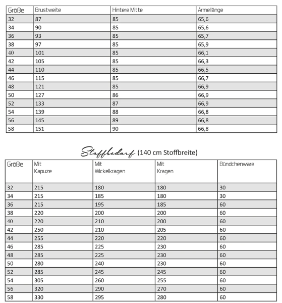 Papierschnittmuster Long-Hoodie Malou von ki-ba-doo